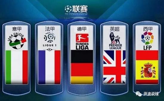 任何可能的